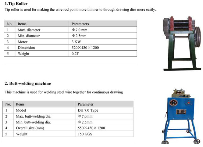 Low noise iron wire drawing machine for nails