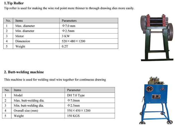 sharpening nail head machine, butt welding machine