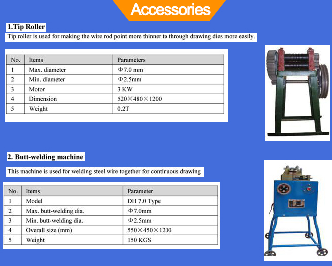 Straight Line Wire Drawing Machine Manufacturer in China