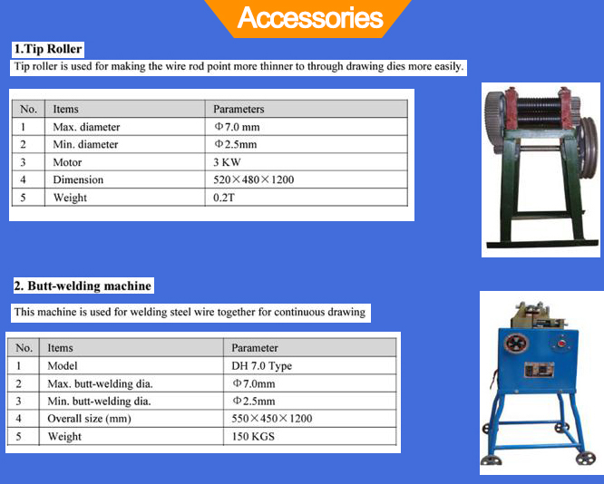 Pulley type wire drawing machine for nails making